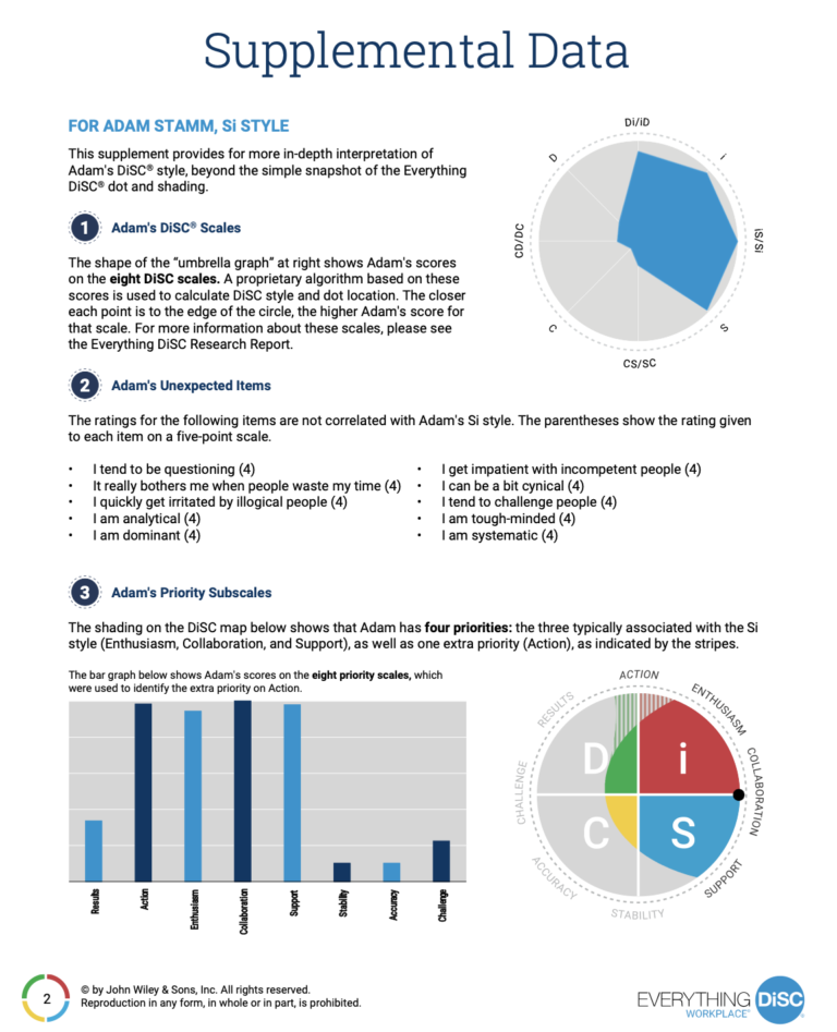 Why DiSC Certification? Read our 3 Reasons DiSC Certification Matters