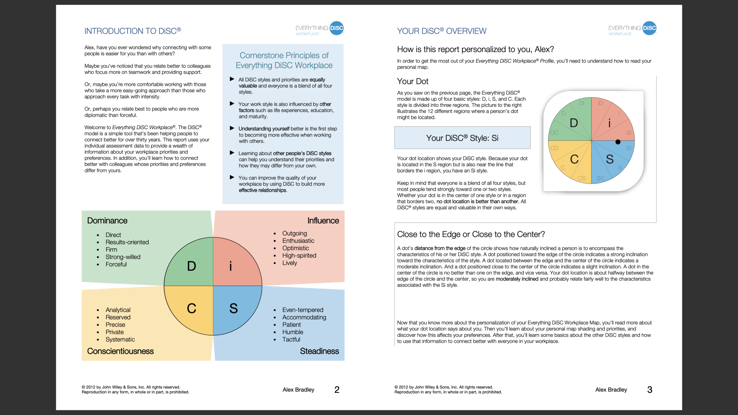 Wiley Announces Everything DiSC Price Increase on Jan 1 2020